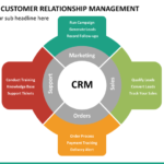 CRM o Customer Relationship Management para microempresas