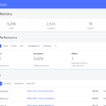 La mejor herramienta para su tienda online