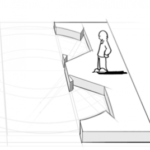 De qué manera determinar tu modelo de negocio con business model canvas