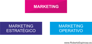 marketing_estrategico_