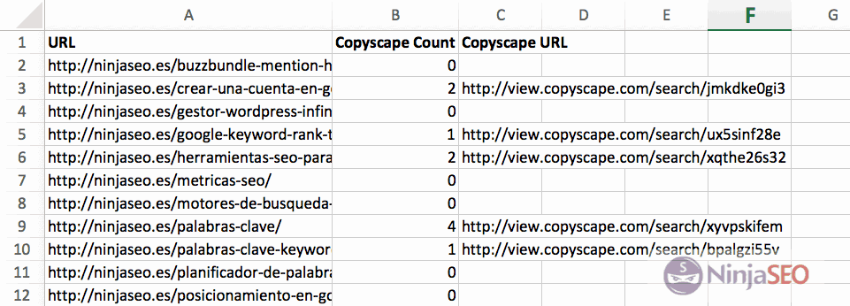 Comprobando contenido duplicado con Copyscape en URL Profiler