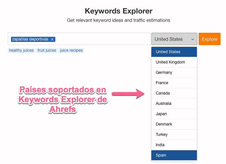 Keyword Explorer de Ahrefs