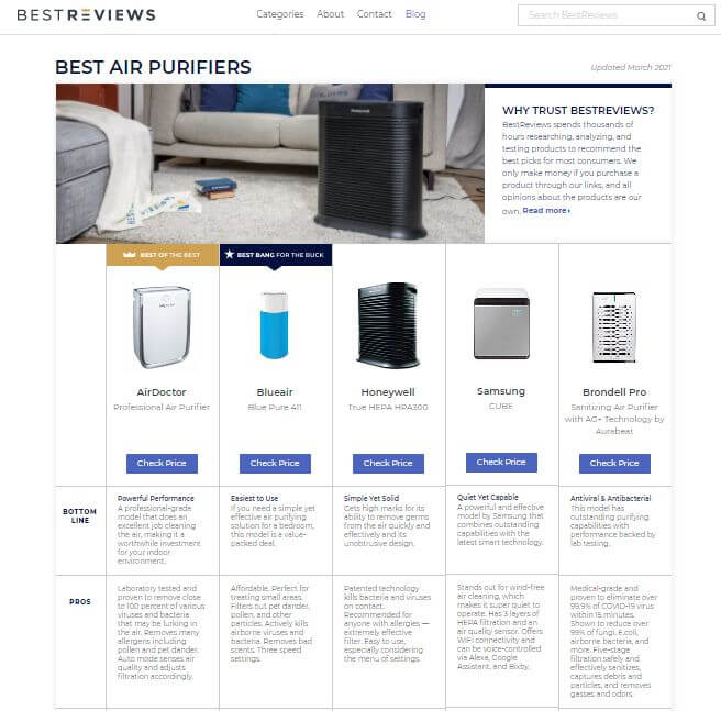 Ejemplo de web de amazon afiliados comparativa purificadores de aire