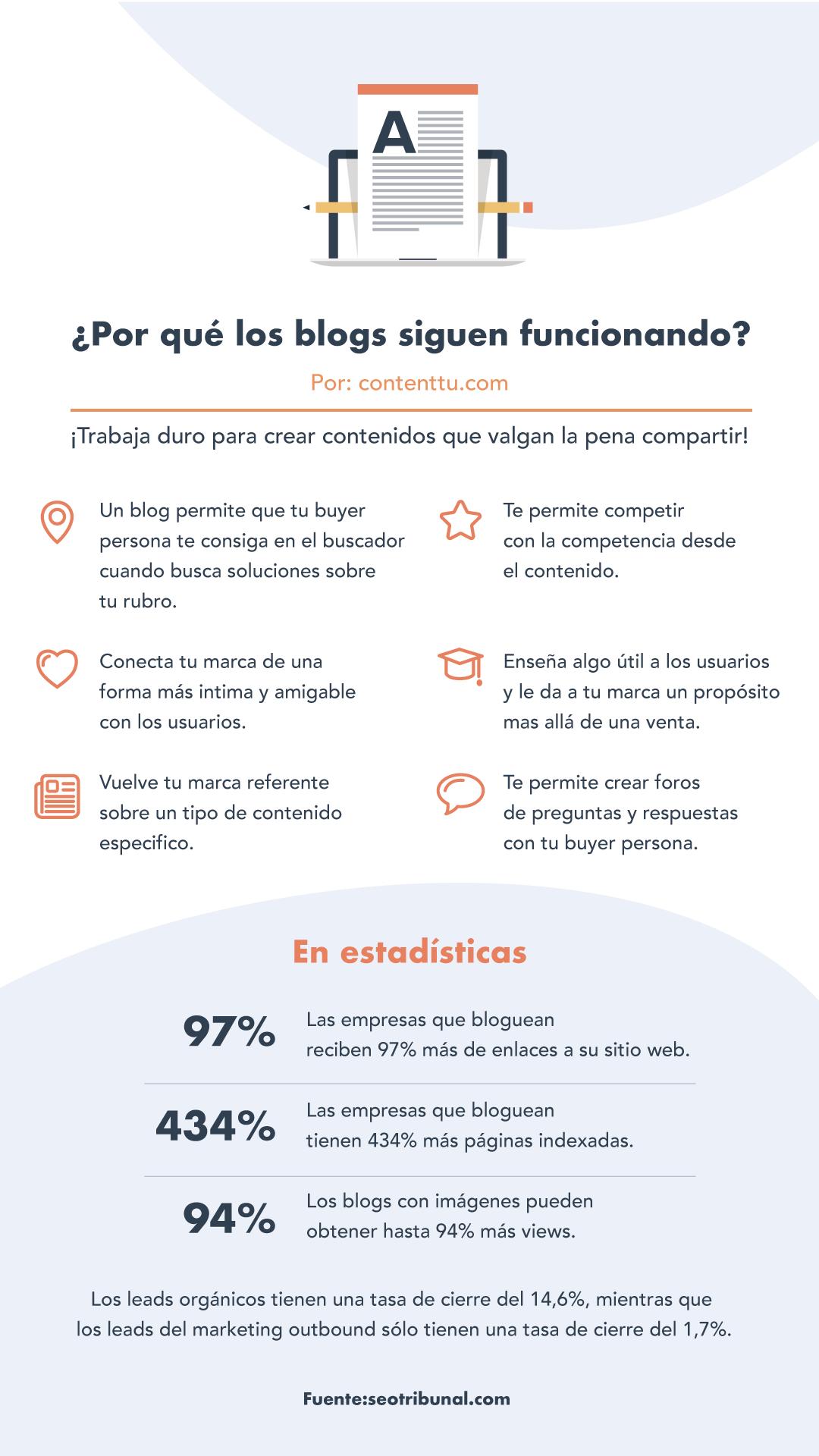 beneficios de los blogs