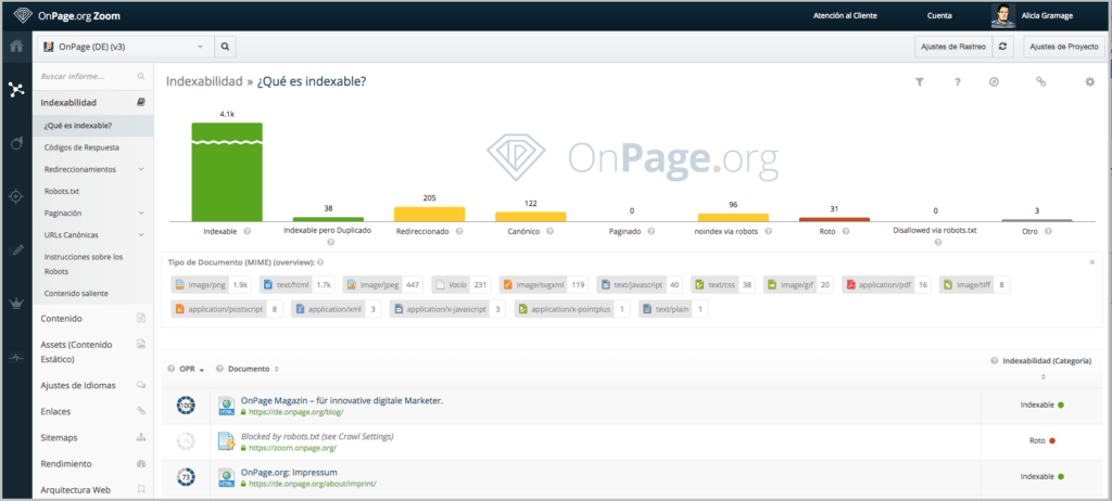 Análisis SEO gratuito con Ryte (OnPage.org) -SEO CONSULTANT-Digital Marketing Magazine