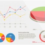 Cifras clave – CONSULTOR SEO – Revista de marketing digital