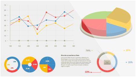 Cifras clave – CONSULTOR SEO – Revista de marketing digital