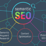 ¿Qué es la Semántica SEO? — CONSULTORÍA SEO — Aprendermarketing.es