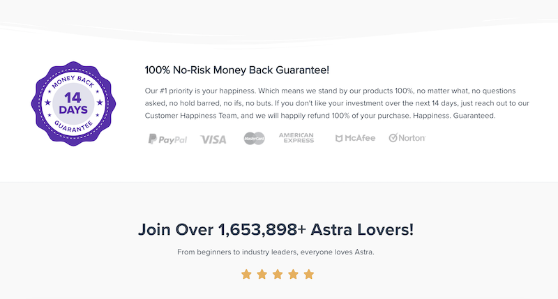 ¡Garantía de devolución del dinero de la licencia de Astra Premium Sites!