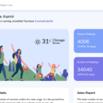 30 Bootstrap 5 HTML 20 Plantillas / Tablero