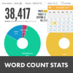 Cómo obtener estadísticas sobre la cantidad de palabras en WordPress con Word Stats