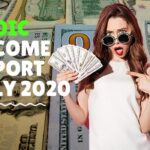 Informe de ingresos de Ezoic de julio de 2020 (para mi sitio web de viajes)