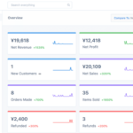 Los 8 mejores complementos para informes y análisis de WooCommerce en 2021