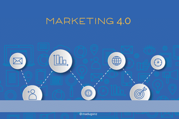 Sobre Marketing 4.0: qué es y cuáles son sus características