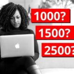 ¿Cuántas palabras debe tener una publicación de blog promedio?