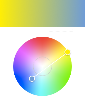 Muestra una rueda de colores con una línea que indica los dos colores en un degradado que cambia de amarillo a azul claro.  El degradado resultante está en la parte superior y muestra algunos tonos grises como resultado del espacio de color.
