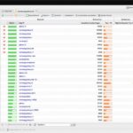 Analiza palabras clave y descubre nichos de mercado – SEO CONSULTANT – Aprendermarketing.es