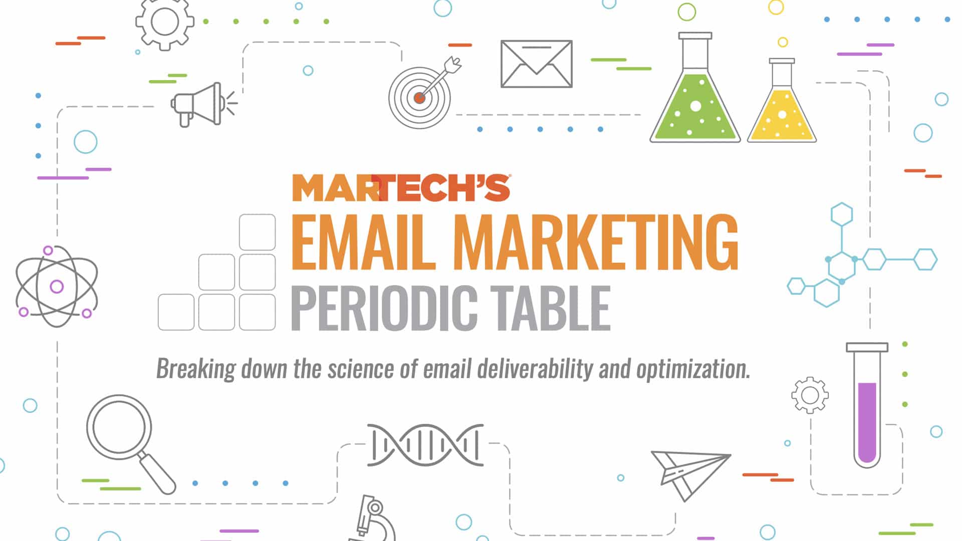 Tabla Periódica de Email Marketing de MarTech