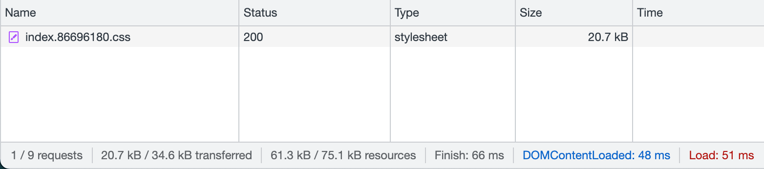 Captura de pantalla de la pestaña Red de DevTools que muestra un único archivo CSS que pesa 20,7 kilobytes.