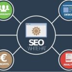 Optimizar CTR para SEO – CONSULTOR SEO – Aprendermarketing.es