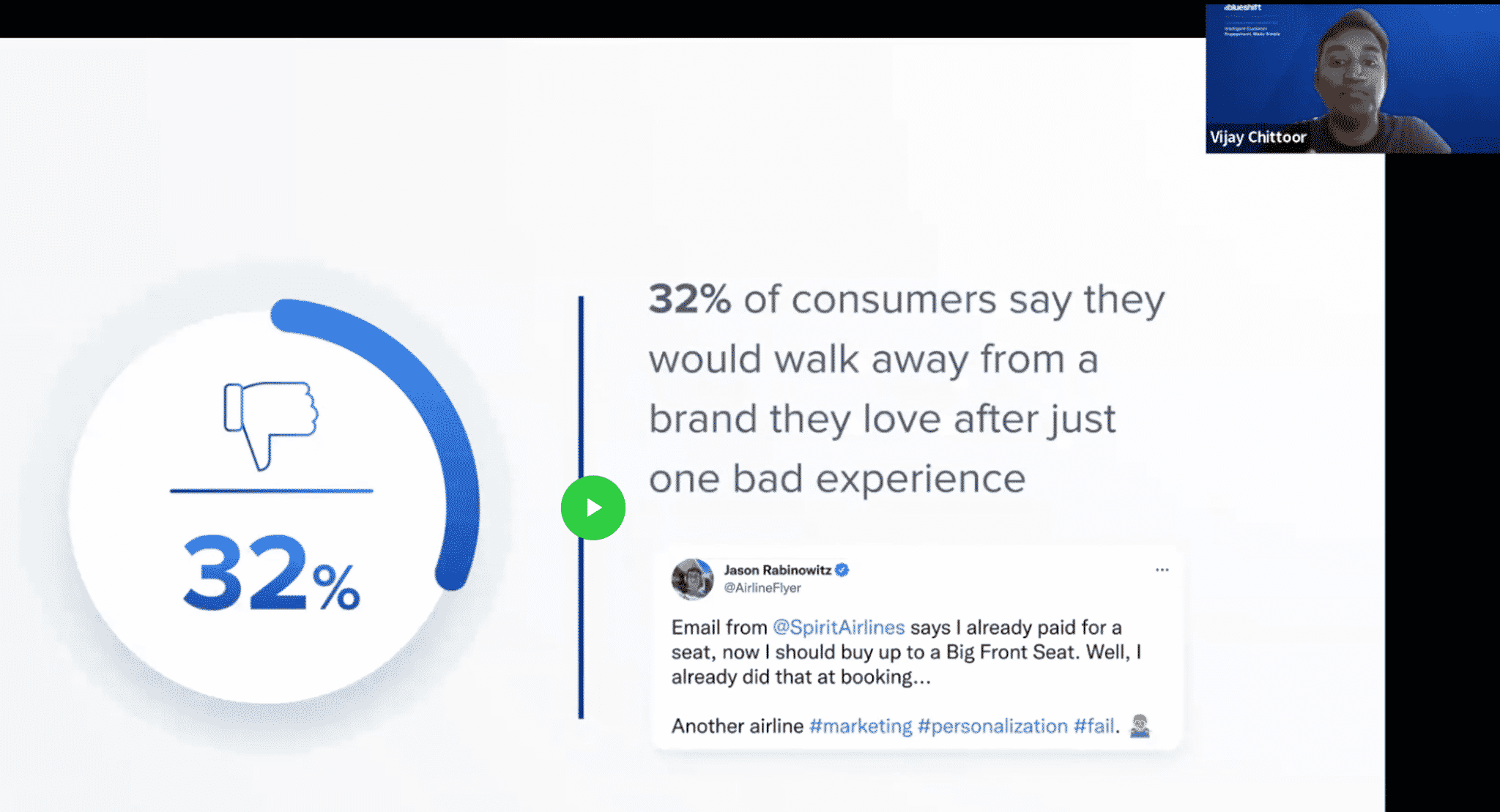 Cómo la IA empodera a los especialistas en marketing para crear una CX centrada en el ser humano a escala