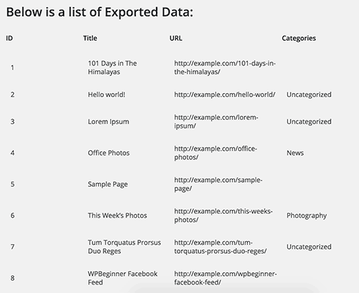 datos exportados