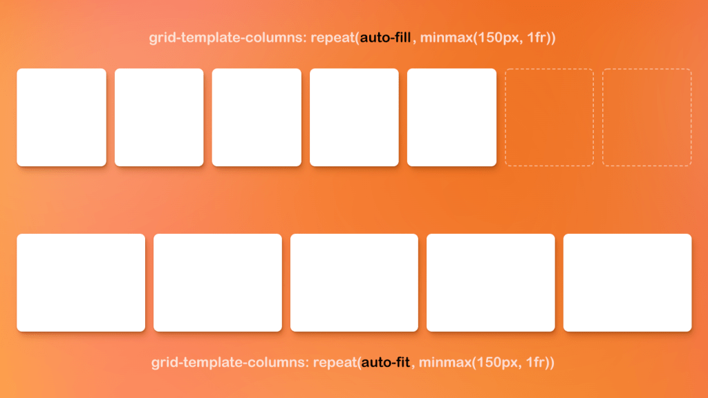 Dos filas de cajas blancas de oficina sobre un fondo naranja. Ambos tienen un ejemplo de columnas de patrón de cuadrícula, pero uno usa la palabra clave Autocompletar y el otro usa Autocompletar.
