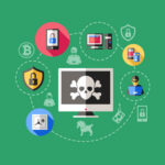 Cómo determinar los registros de spam en su sitio de miembros de WordPress