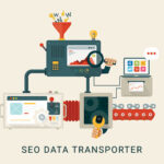 Transferir configuración SEO a WordPress