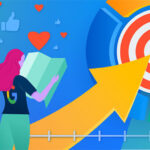 3 formas en que tus anuncios sociales y PPC se impactan entre sí