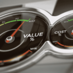 La fórmula para calcular el ROI de martech