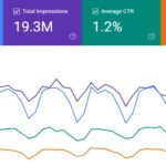 Las 11 mejores herramientas de optimización de motores de búsqueda – Aprendermarketing.es
