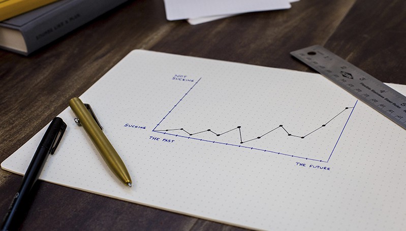 Marketing de Hacking de Crecimiento – Aprendermarketing.es