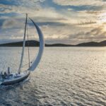 Primeros pasos con Agile Marketing Navigator: mejora del equipo