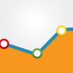 ¿Metricas cuantitativas o cualitativas? – CONSULTOR SEO – Aprendermarketing.es