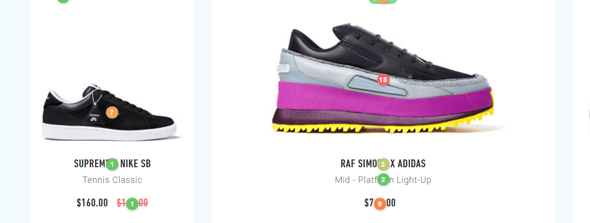 ¿Qué es el mapa de calor?