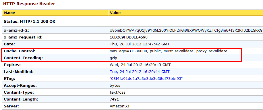 top-50-seo-consejos-28