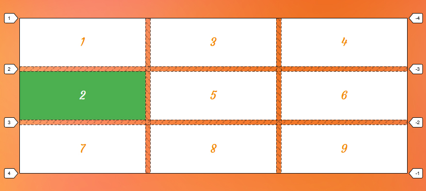 Una cuadrícula de tres por tres de rectángulos numerados blancos sobre un fondo naranja. El primer elemento de la segunda fila es verde.