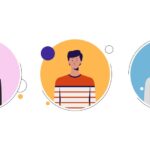 Buyer persona