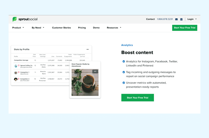 Captura de pantalla de la página web de Sprout Social Analytics