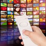 Su exitosa estrategia publicitaria de CTV en 2023