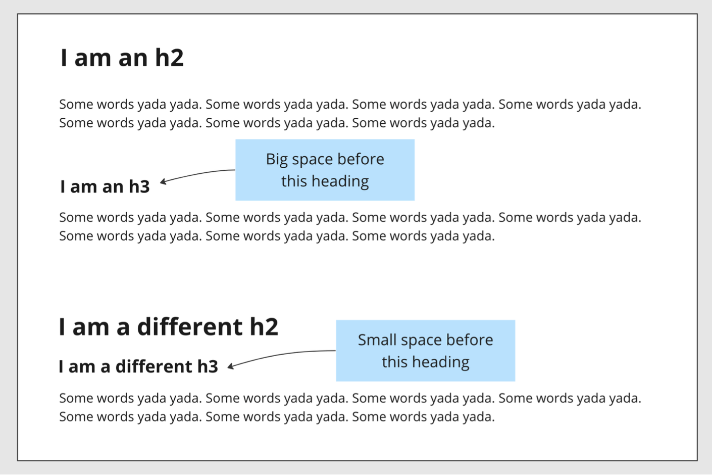Ejemplo de encabezado 3 después del párrafo y otro después del encabezado 2.
