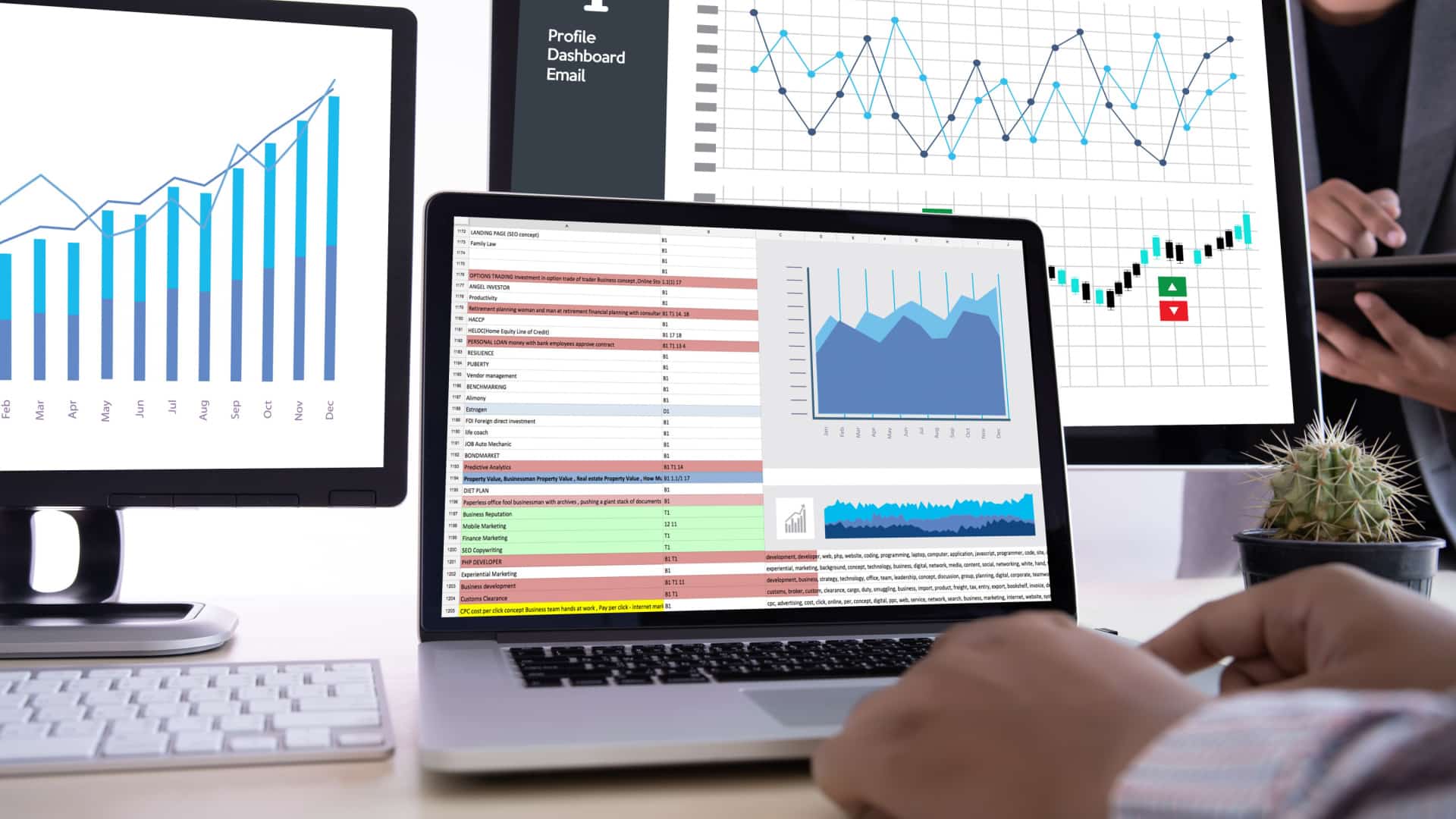 4 consejos para facilitar la transición de UA a GA4