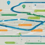 fases del plan de marketing