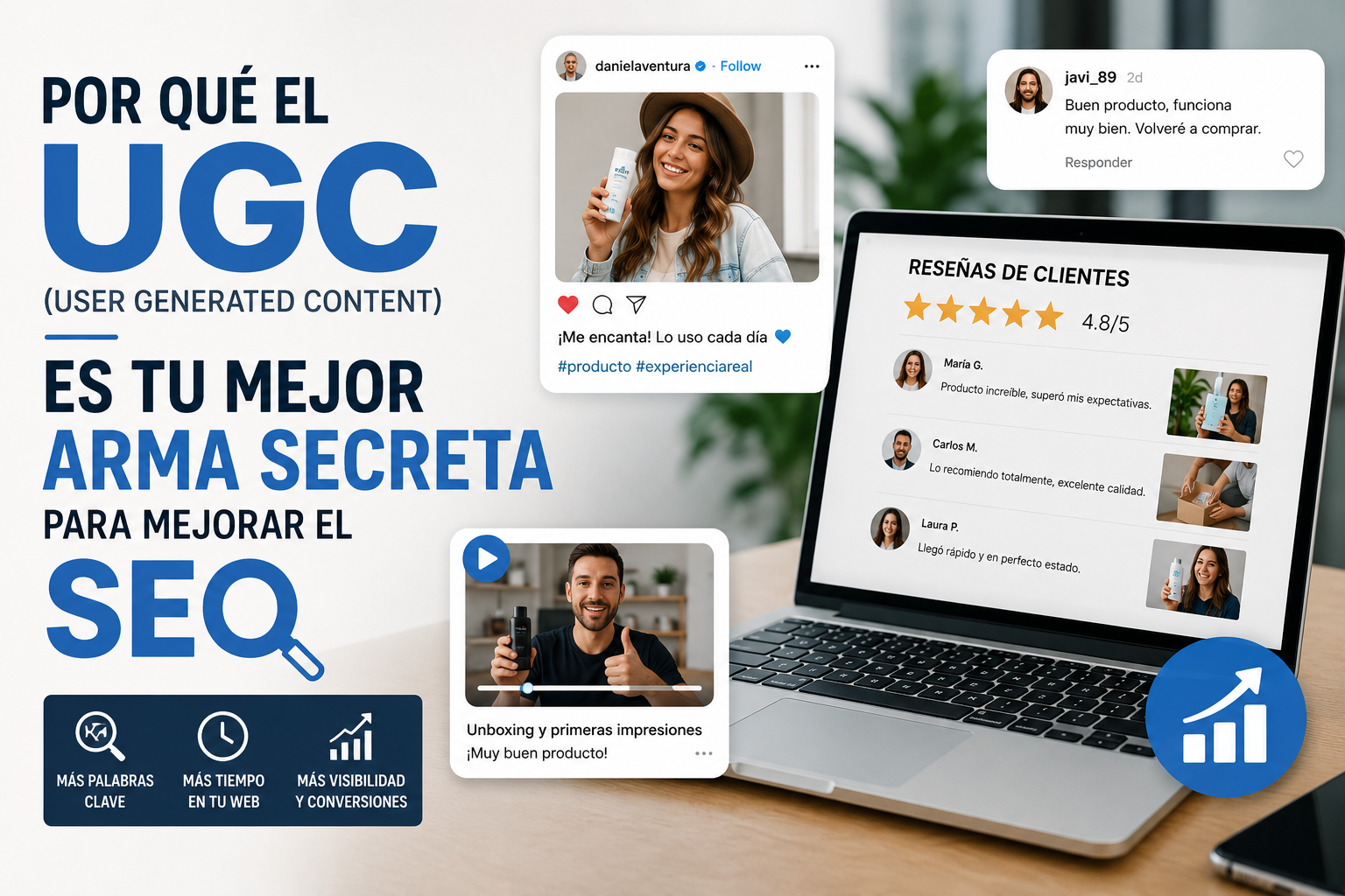 Por qué el UGC (User Generated Content)